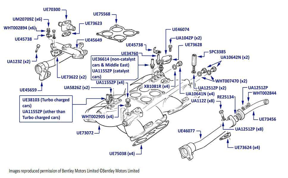 Rolls-Royce Parts Search: How to Find More Than Starter Motors, Wiper Motors, Keys & Accessories
