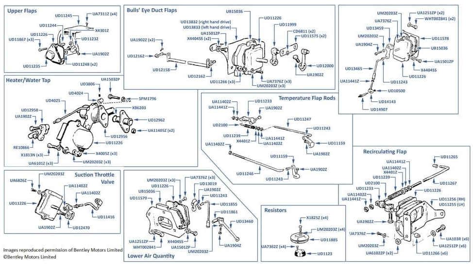 Parts Catalogue now available for all ‘Air Conditioning & Heating’ parts & spares for all Rolls-Royce & Bentley models from 1980 to 2003