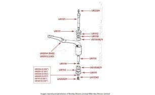 Silver Cloud I & S1 (Centre Lever, Grease Lubricated Steering)