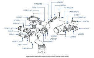 Coolant Temperature Transmitters (chassis numbers 30000-41648, Corniche, Solex Carburetor