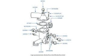 Coolant Temperature Transmitters (Fuel Injected Cars, from Chassis Number X01517)