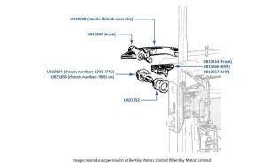 Door Handles chassis numbers 01001-26708