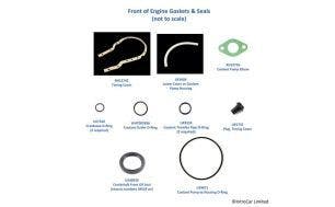 Front of Engine & Coolant Pump Housing Gaskets & Seals