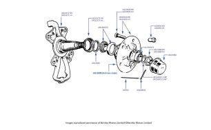 Front Hubs & Wheel Bearings, chassis numbers 11795-13484 (Standard Cars)