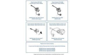 Indicator Switch