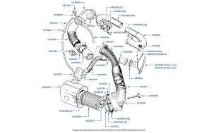 Air Intake chassis numbers 22118-26708 (other than USA)