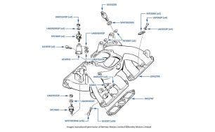 Intake Manifold & Tee Piece chassis numbers 50003-BCX05038 (Fuel Injected cars)