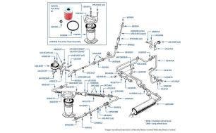 In-Line Pipes, Hoses & Filter chassis numbers 25350-25757 (USA)