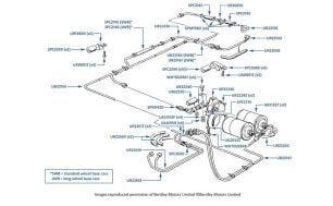 In-Line Pipes, Hoses & Filter chassis numbers 40194-41600 (Filters, Hoses & Pipes, Fuel Injected cars)