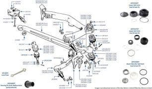 Front Triangle Levers & Ball Joints chassis numbers 01001-03347