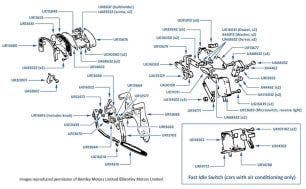 Gear Selector chassis numbers 06004-08544 (right hand drive Cars)