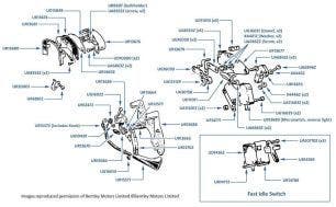 Gear Selector chassis numbers 06004-09192 (left hand drive Cars)