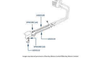 Heater Hoses (chassis numbers 34512-50757 & 01517-05036