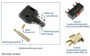 Brake/Stop Light & Handbrake Warning Switches
