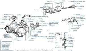Choke & Throttle chassis numbers 22118-26708