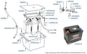 Battery, 2-Door Cars (chassis numbers 20010-29290)