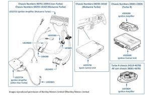 Ignition Amplifiers Modules & Spark Control Units