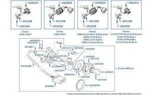 Wiper Switch