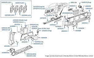 Fuse Board, Corniche & Continental, chassis numbers 20010-24637
