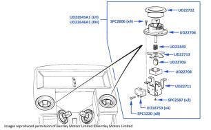 Mirror Switches, chassis numbers 05037-29290 (2-door cars)