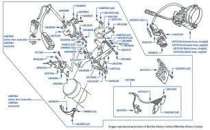 Steering Column Switches, chassis numbers 50001-50170 (Corniche & Continental)