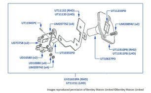 Steering Column Tilt Switch (cars fitted with adjustable column)
