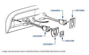 Glove Compartment Switches, chassis numbers 20000-29290