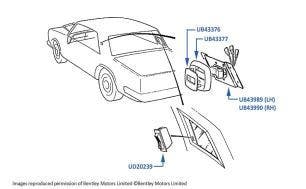 Rear Quarter Light Switches (4-door cars)