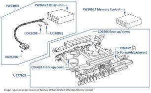 Seat Motors & Mechanism, Corniche & Continental, chassis numbers 40001-40533