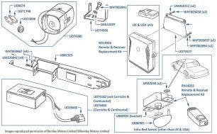 Alarm Control Module, Remotes & Siren, Mulsanne SL, chassis numbers 33987-44583 (Type 3)