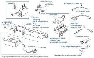 Alarm Control Module, Remotes & Siren, Continental SC