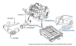 Engine Management Control Unit, Mulsanne SL, chassis numbers 31223-44582 (Type 2)