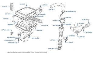 Engine Management Control Unit & Knock Sensors, Silver Spirit, Silver Spur, Turbo R & Brooklands, chassis numbers 54001-55760 