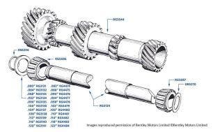 Second Motion Shaft