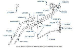 Turbo Boost Control Solenoid Valve, Continental SC & Azure, chassis numbers 61002-65104 & 01001-01238