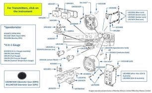 Instruments, chassis 12001-16970 