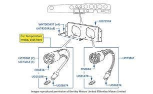 Minor Gauges, Rolls-Royce 4-door cars, chassis numbers 44001-58503 