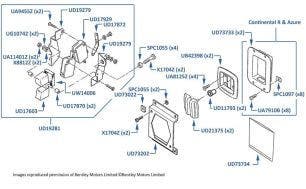 Door Central Locking Switches