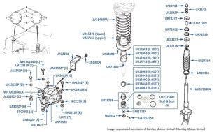 Front Shock Absorbers & Springs, Corniche, chassis numbers 68001-68621 & 02000-02079