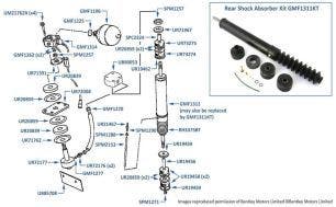 Rear Shock Absorber & Gas Springs, Azure