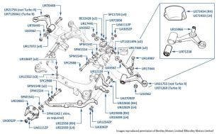 Upper & Lower Levers (Front Suspension), Silver Spirit, Silver Spur, Mulsanne, Mulsanne S & SL chassis numbers 04702-27998