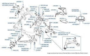 Upper & Lower Levers (Front Suspension), Continental R, Continental T, Continental SC & Azure
