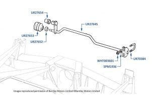 Torsion Bar (Rear), Turbo R & Turbo RL, chassis numbers 20001-24518