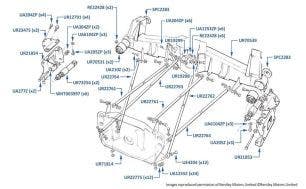 Subframe (Rear), Silver Spirit & Silver Spur, chassis numbers 20001-36322