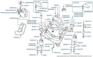 Subframe (Front), Mulsanne, chassis numbers 23523-24501