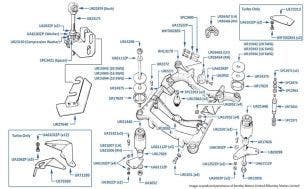 Subframe (Front), Mulsanne, chassis numbers 24515-27796