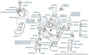 Subframe (Front), Mulsanne SL