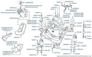 Subframe (Front), Continental R, Continental T, Continental SC & Azure