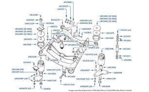 Subframe (Front) Touring Limousine