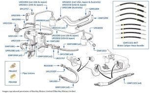 Brake Hoses, Corniche & Continental, chassis numbers 07814-13409